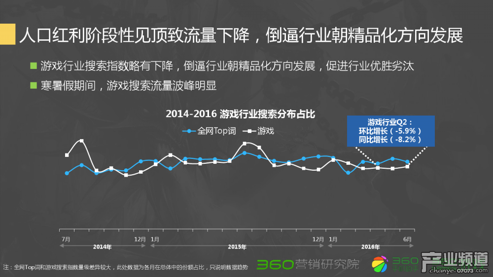 梦幻西游三界食肆一品