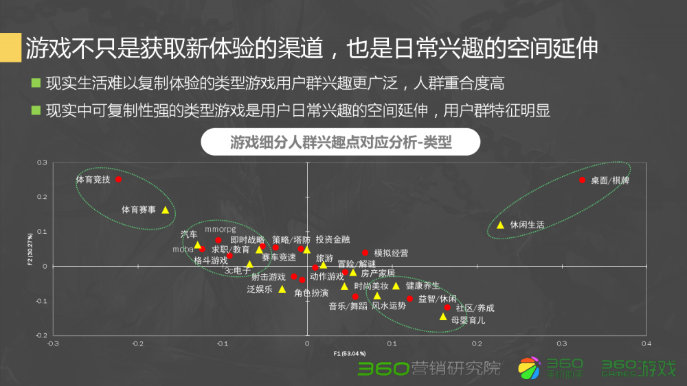 梦幻西游什么是猴子